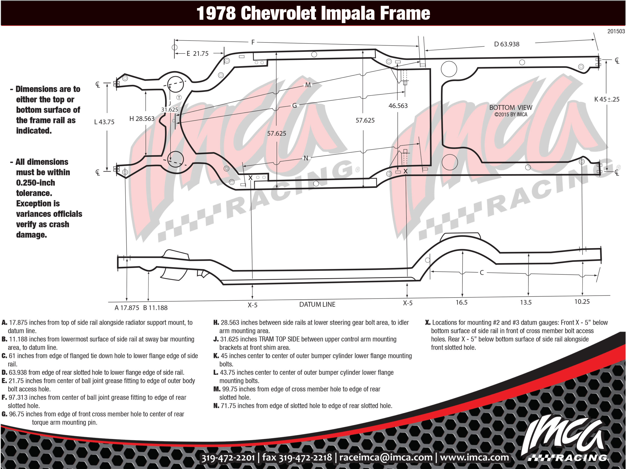 2020 Modified Rules IMCA International Motor Contest Association