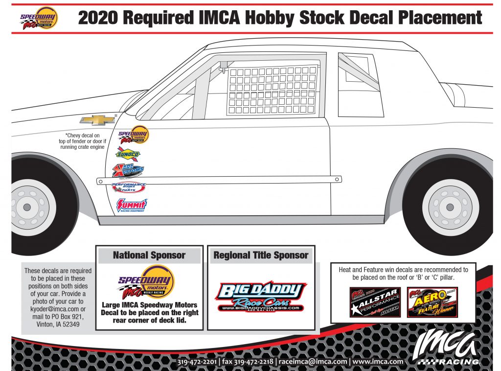 Hobby Stock Decal Placement IMCA International Motor Contest