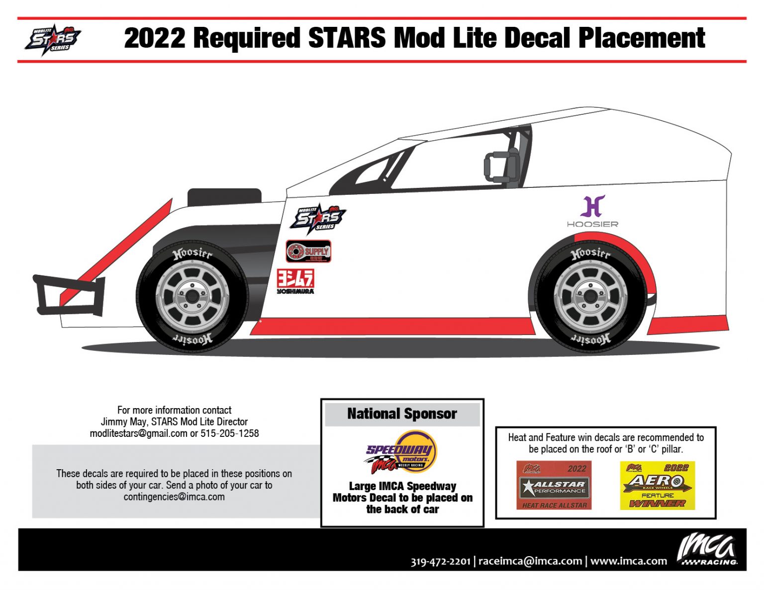 Mod Lite Decal Placement IMCA International Motor Contest Association