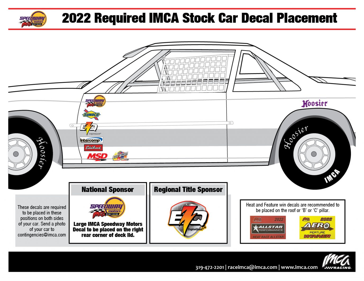 Stock Car Decal Placement IMCA International Motor Contest Association