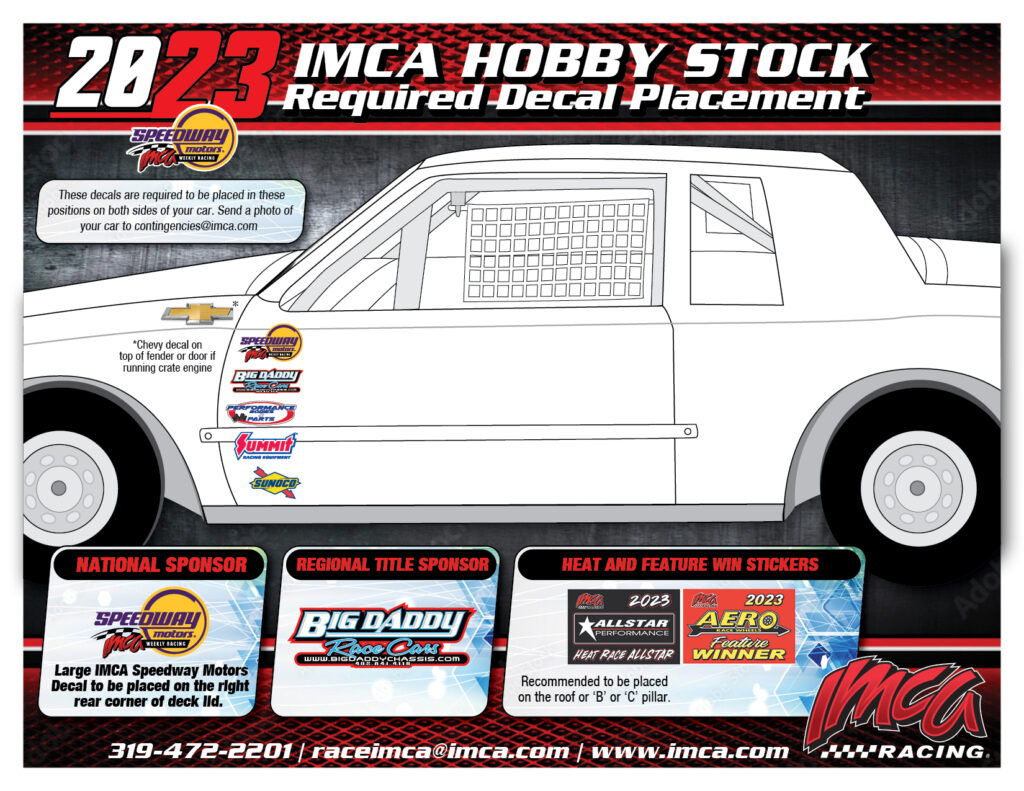Hobby Stock Decal Placement 2023