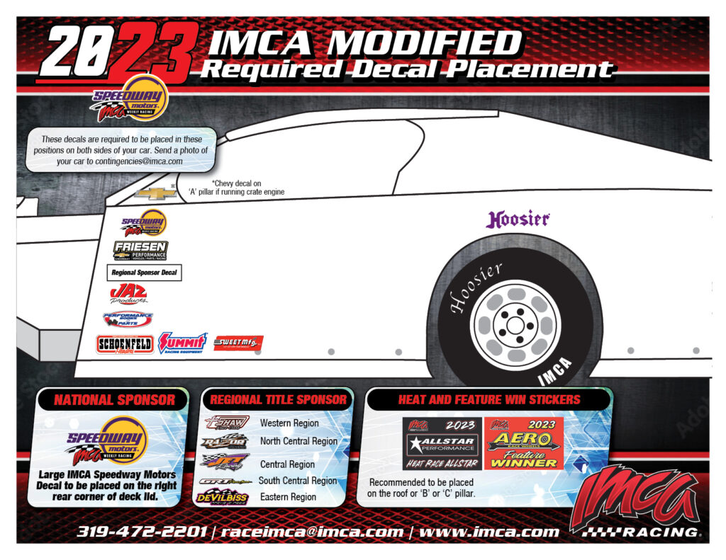 Modified Decal Placement