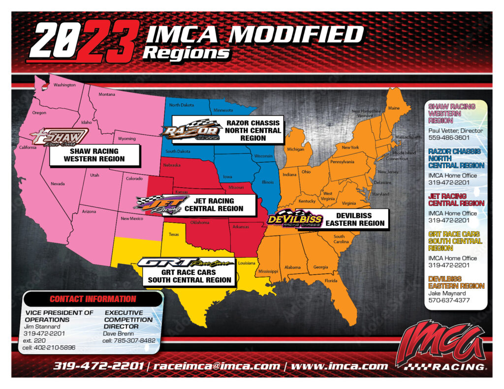 Modified Regions