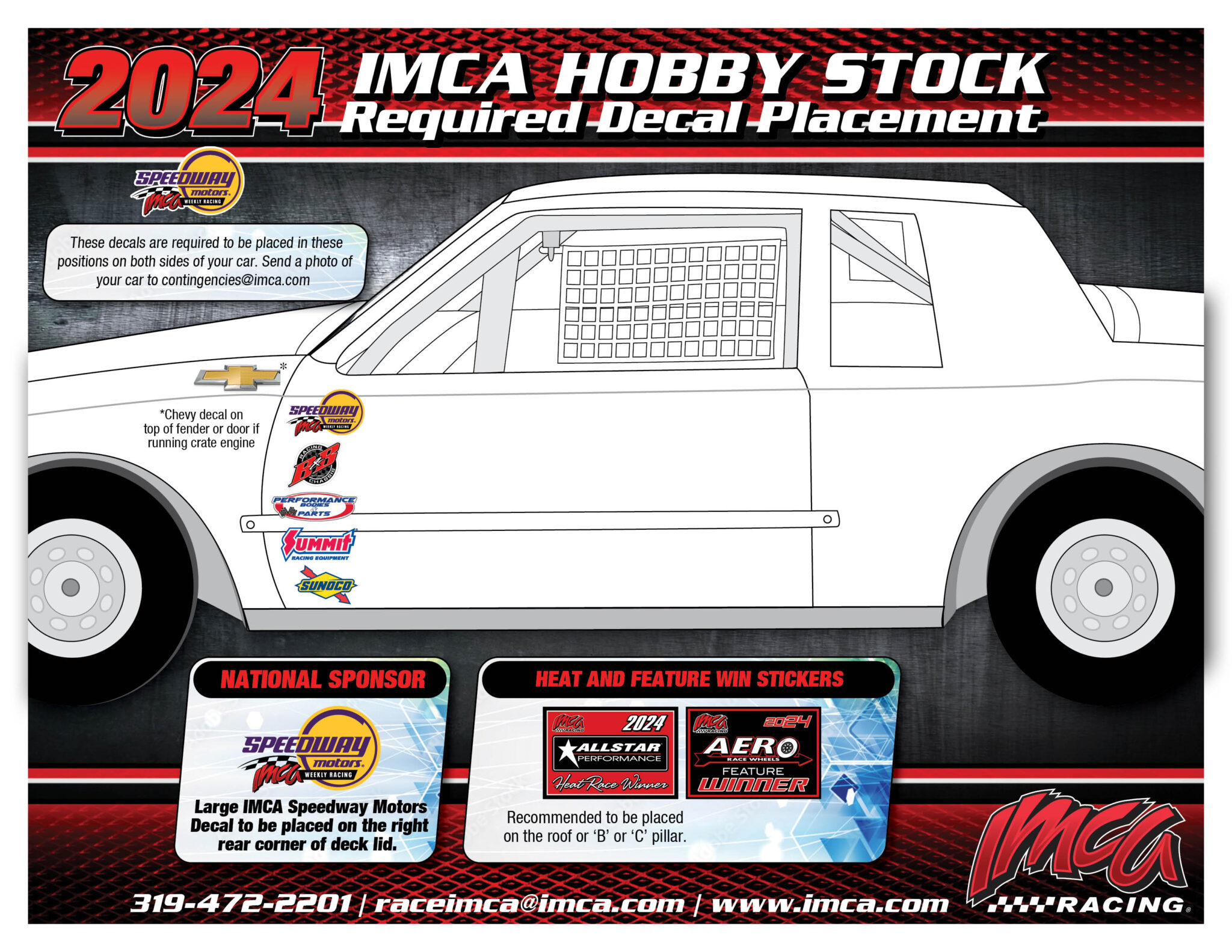 Hobby Stock Decal Placement IMCA International Motor Contest Association