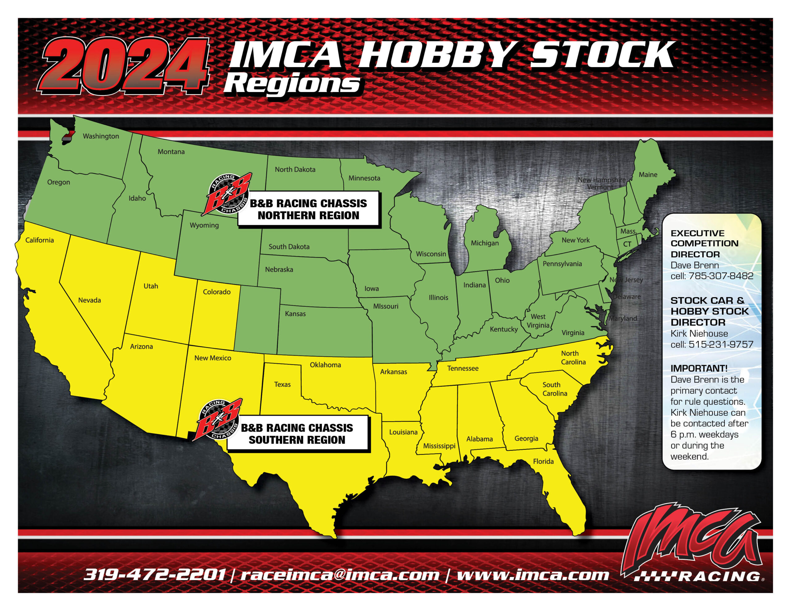 Hobby Stock Decal Placement IMCA International Motor Contest Association