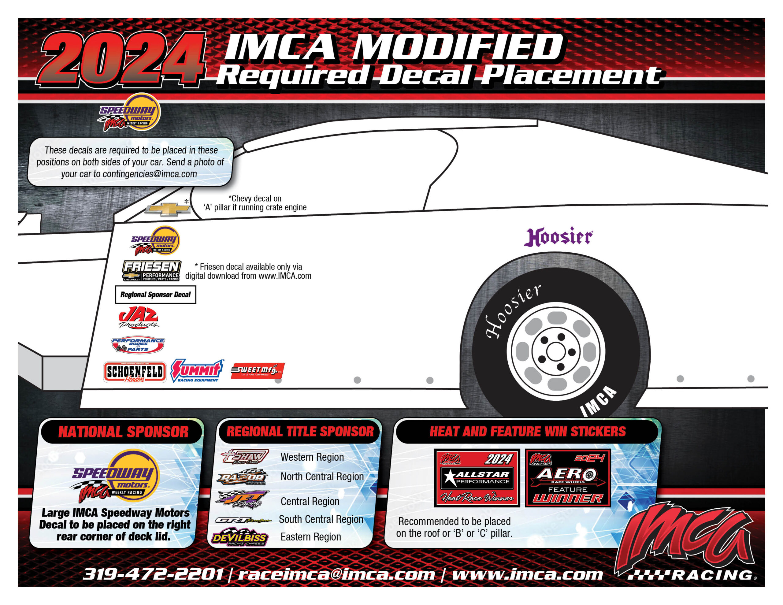 Modified Decal Placement - IMCA - International Motor Contest 