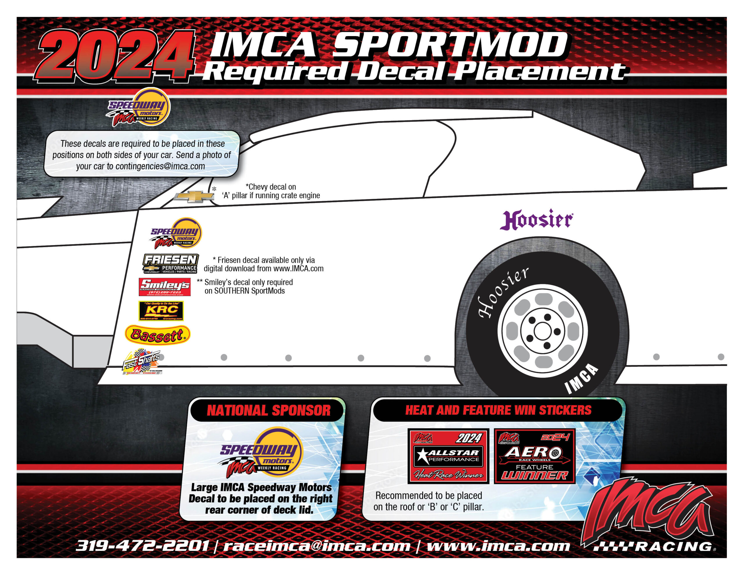 SportMod Decal Placement - IMCA - International Motor Contest 
